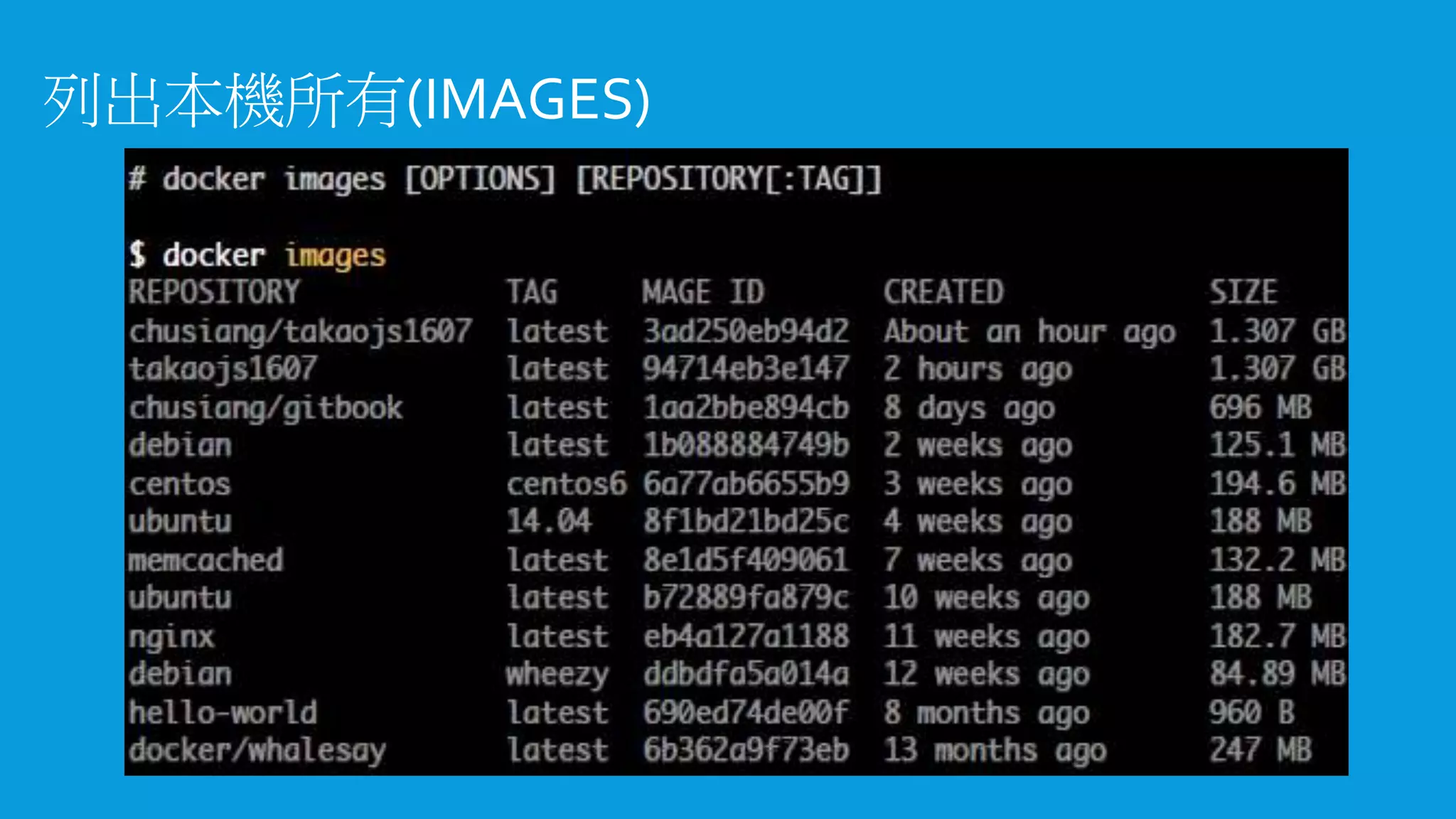 列出本機所有(IMAGES)
 