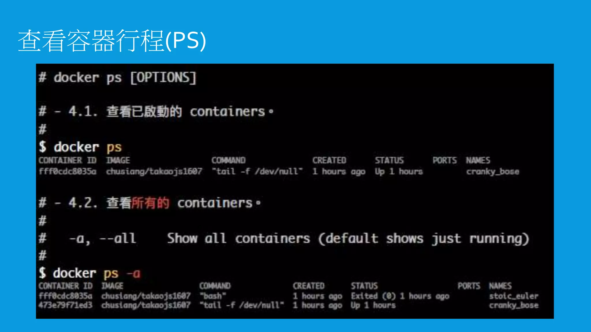 查看容器行程(PS)
 