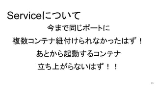 Serviceについて
今まで同じポートに
複数コンテナ紐付けられなかったはず！
あとから起動するコンテナ
立ち上がらないはず！！
23
 