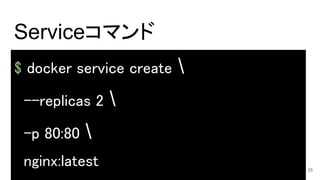 $ docker service create 
--replicas 2 
-p 80:80 
nginx:latest
Serviceコマンド
25
 