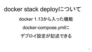 docker stack deployについて
docker 1.13から入った機能
docker-compose.ymlに
デプロイ設定が記述できる
33
 