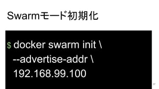 Swarmモード初期化
$ docker swarm init 
--advertise-addr 
192.168.99.100
37
 