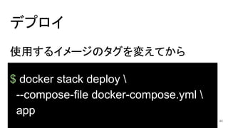 デプロイ
$ docker stack deploy 
--compose-file docker-compose.yml 
app
使用するイメージのタグを変えてから
44
 