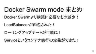 Docker Swarm mode まとめ
Docker Swarmより構築に必要なもの減少！
LoadBalancerが内包された！
ローリングアップデートが可能に！
Serviceというコンテナ実行の定義ができた！
52
 