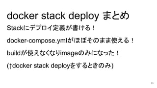 docker stack deploy まとめ
Stackにデプロイ定義が書ける！
docker-compose.ymlがほぼそのまま使える！
buildが使えなくなりimageのみになった！
(↑docker stack deployをするときのみ)
53
 