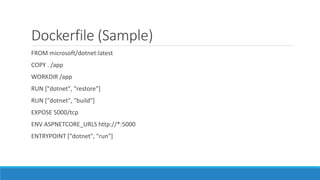 Dockerfile (Sample)
FROM microsoft/dotnet:latest
COPY . /app
WORKDIR /app
RUN ["dotnet", "restore"]
RUN ["dotnet", "build"]
EXPOSE 5000/tcp
ENV ASPNETCORE_URLS http://*:5000
ENTRYPOINT ["dotnet", "run"]
 