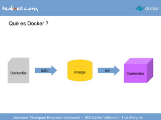 Què es Docker ?
Jornades Tècniques Empresa i Innovació – IES Carles Vallbona – 1 de Març de
Dockerfile Imatge Contenidor
build run
 