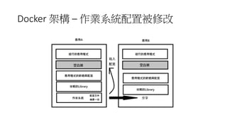 Docker 架構 – 作業系統配置被修改
 