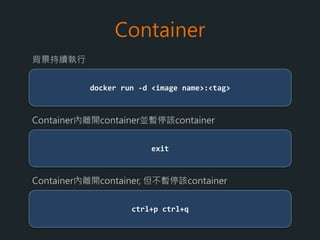 Container
docker run -i –t <image name>:<tag>
建立Container並進入該container command line
docker run -i –t -p <host port>:<container port> 
<image name>:<tag>
Container port mapping (-p)
docker run -i –t –v <host path>:<container path> 
<image name>:<tag>
掛載資料夾 (-v)
 