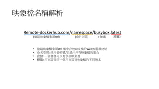 映象檔名稱解析
Remote-dockerhub.com/namespace/busybox:latest
(遠端映象檔來源Url) (命名空間) (倉儲) (標籤)
• 遠端映象檔來源Url: 集中存放映象檔的Web俟服器位址
• 命名空間: 使用者帳號/組織中所有映象檔的集合
• 倉儲: 一個倉儲可以有多個映象檔
• 標籤: 用來區分同一個用來區分映象檔的不同版本
 