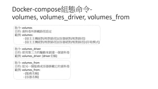 Docker-compose組態命令-
volumes, volumes_driver, volumes_from
指令: volumes
目的: 資料卷所掛載路徑設定
範例: volumes:
- [宿主主機絕對/相對路徑]:[容器絕對/相對路徑]
- [宿主主機絕對/相對路徑]:[容器絕對/相對路徑]:[存取模式]
指令: volumes_from
目的: 從另一個服務或容器掛載它的資料卷
範例: volumes_from:
- [服務名稱]
- [容器名稱]
指令: volumes_driver
目的: 使用第三方的驅動來創建一個資料卷
範例: volumes_driver: [driver名稱]
 