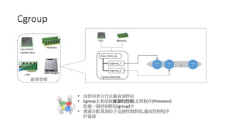 Cgroup
CPU Memory
/cpu_mem_cg
/cgroup_2
/cgroup_1
Cgroup Hierachy
--cpu-shares
--cpuset-cpus
--net
--memory
--blkio-weight
資源管理
Task
1
Task
2
Task
n…
• 由使用者自行定義資源群組
• Cgroup主要是做資源的控制,並將程序(Processor)
放進一個控制群組(group)中
• 透過分配資源給予這個控制群組,達成控制程序
的資源
 