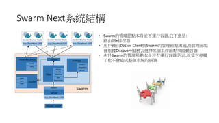 Swarm Next系統結構
Docker Worker Node
tcp://localhost:2375
Docker Worker Node
tcp://localhost:2375
Docker Worker Node
tcp://localhost:2375
Docker Client
strategy
random
binpacking
spread
*cluster
filter
affinity
health
constraint
port
dependency
node discovery
health
label
…
cluster
…
node
node
node
Server
Handlers
tcp://localhost:2375
Swarm
• Swarm的管理節點本身並不運行容器,它不過是:
路由器+排程器
• 用戶藉由Docker Client與Swarm的管理節點溝通,而管理節點
會依據Discovery服務去選擇某個工作節點來啟動容器
• 由於Swarm的管理節點本身沒有運行容器,因此,就算它停擺
了也不會造成整個系統的崩潰
 