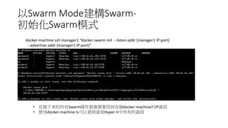 以Swarm Mode建構Swarm-
初始化Swarm模式
docker-machine ssh manager1 “docker swarm init - -listen-addr [manager1 IP]
--advertise-addr [manager1 IP]”
• 在接下來的所有Swarm操作都會需要用到各個docker-machine的IP資訊
• 使用docker-machine ls可以看到當前Hyper-V中所有的資訊
 