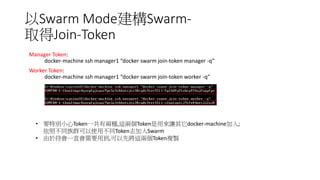以Swarm Mode建構Swarm-
取得Join-Token
docker-machine ssh manager1 “docker swarm join-token manager -q”
docker-machine ssh manager1 “docker swarm join-token worker -q”
Manager Token:
Worker Token:
• 要特別小心Token一共有兩種,這兩個Token是用來讓其它docker-machine加入;
依照不同族群可以使用不同Token去加入Swarm
• 由於待會一直會需要用到,可以先將這兩個Token複製
 