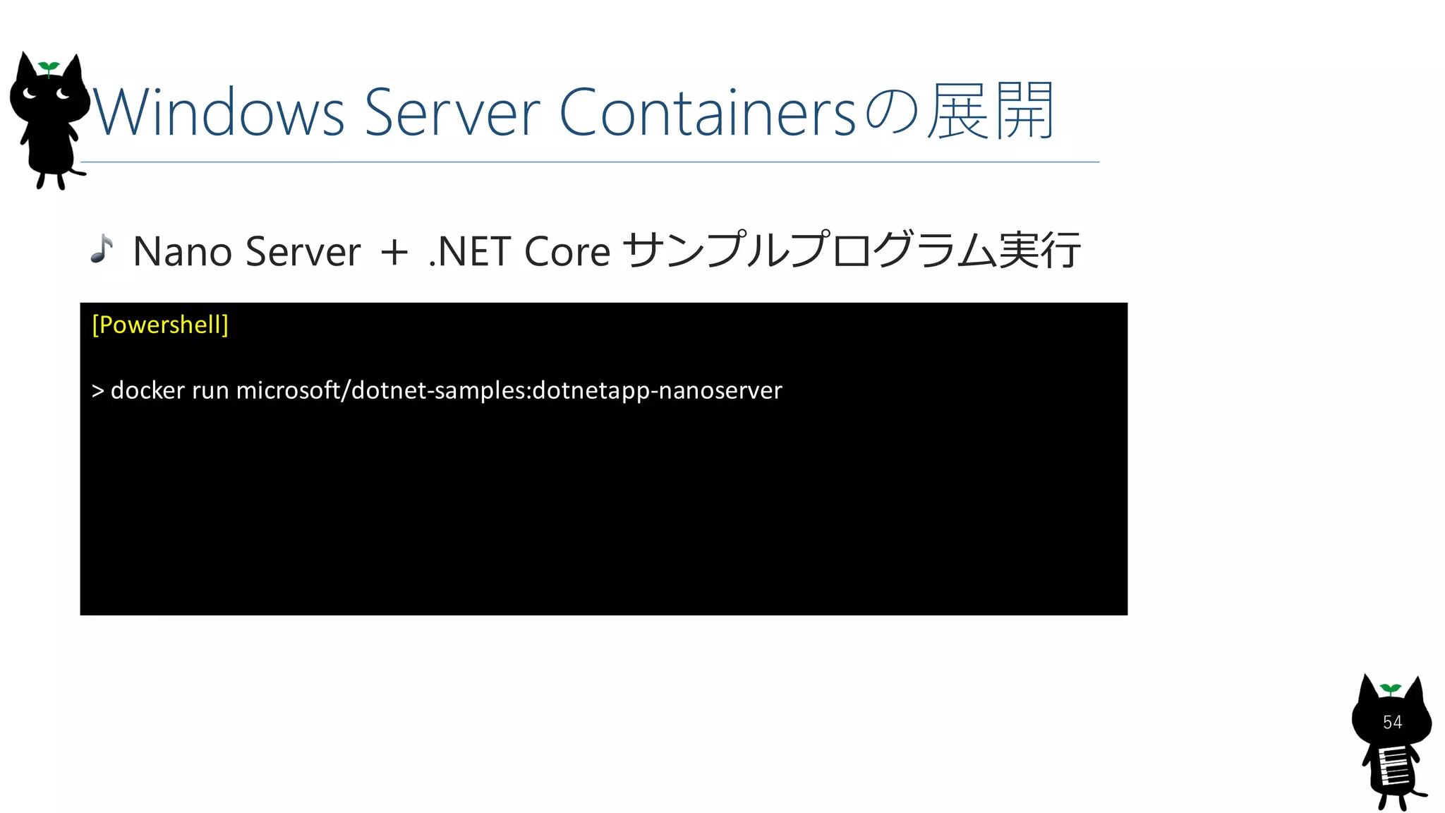 Windows Server Containersの展開
Nano Server ＋ .NET Core サンプルプログラム実行
[Powershell]
> docker run microsoft/dotnet-samples:dotnetapp-nanoserver
54
 