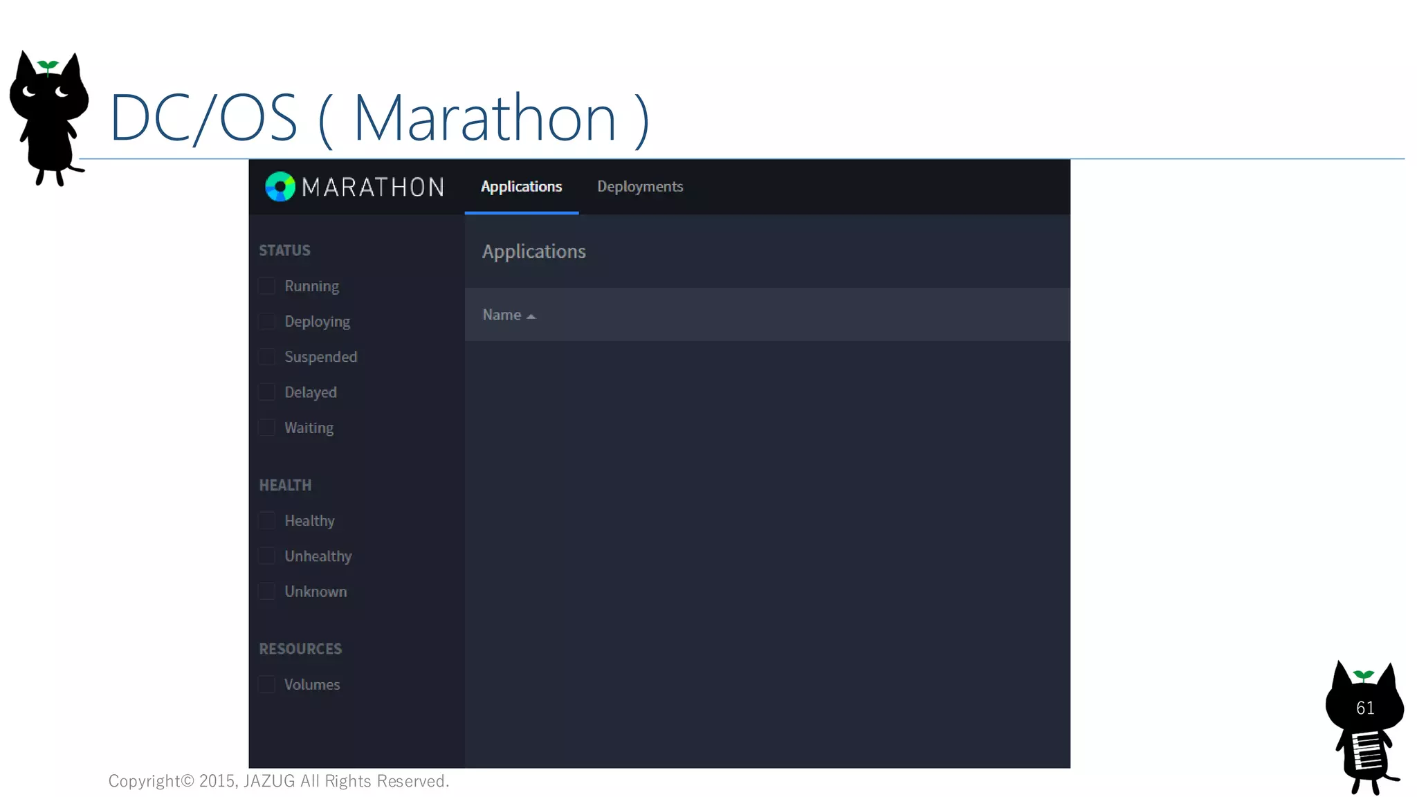 DC/OS ( Marathon )
Copyright© 2015, JAZUG All Rights Reserved.
61
 