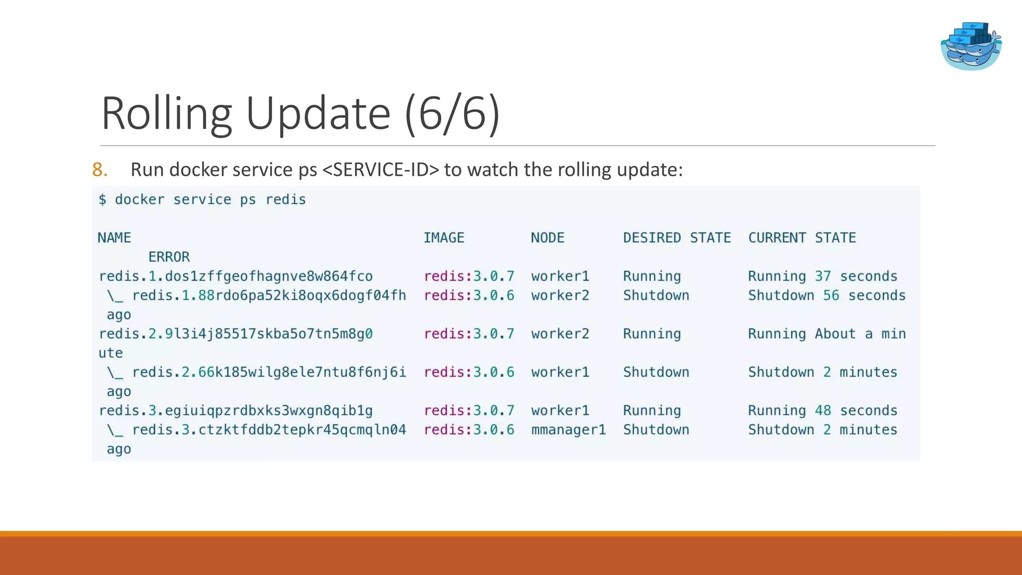 Rolling Update (6/6)
8. Run docker service ps <SERVICE-ID> to watch the rolling update:
 