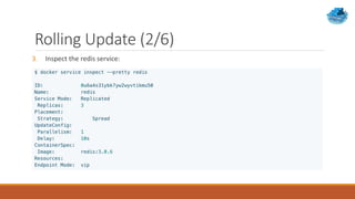 Rolling Update (2/6)
3. Inspect the redis service:
 