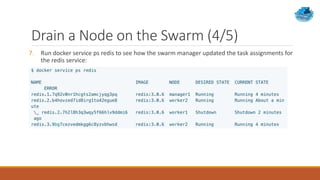 Drain a Node on the Swarm (4/5)
7. Run docker service ps redis to see how the swarm manager updated the task assignments for
the redis service:
 