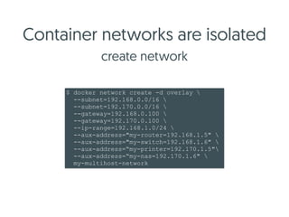 Introduction to Docker | PDF
