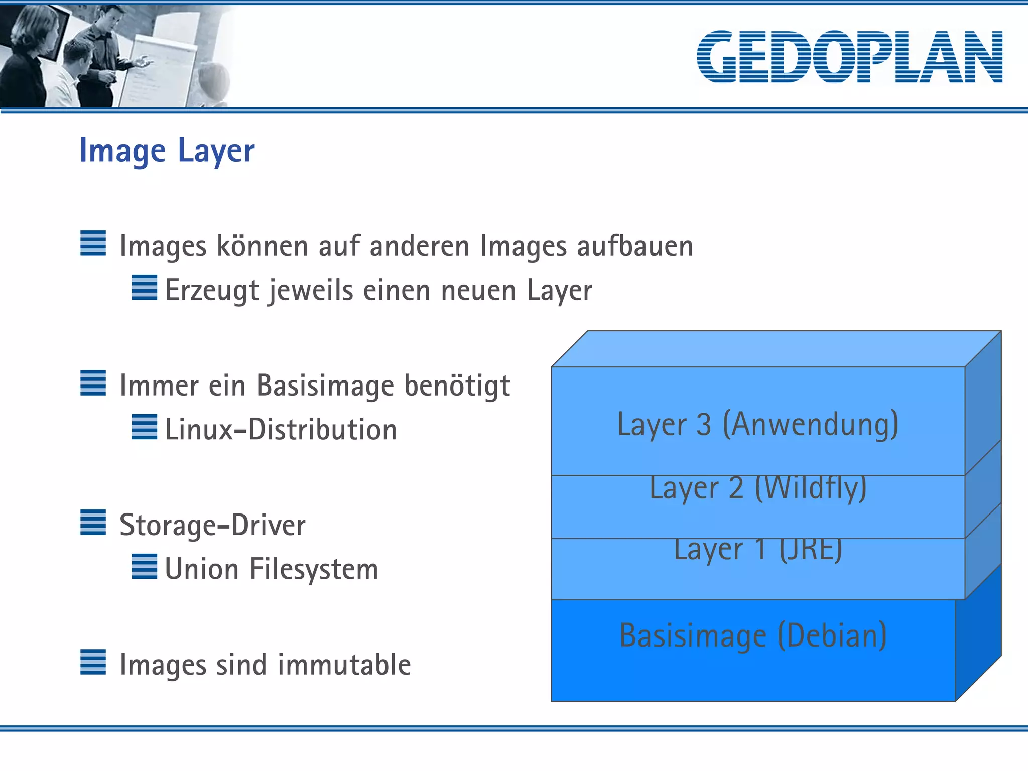 Image Layer
Images können auf anderen Images aufbauen
Erzeugt jeweils einen neuen Layer
Immer ein Basisimage benötigt
Linux-Distribution
Storage-Driver
Union Filesystem
Images sind immutable
Basisimage (Debian)
Layer 1 (JRE)
Layer 2 (Wildfly)
Layer 3 (Anwendung)
 