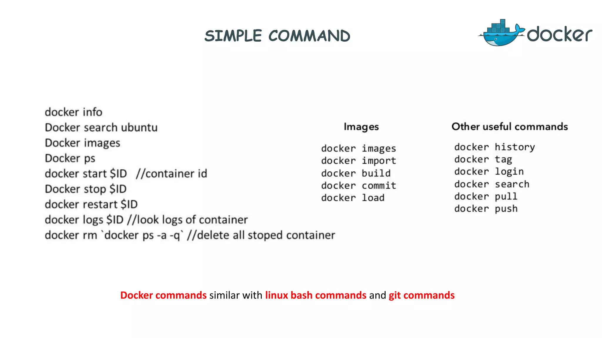 SIMPLE COMMAND
Docker commands similar with linux bash commands and git commands
 