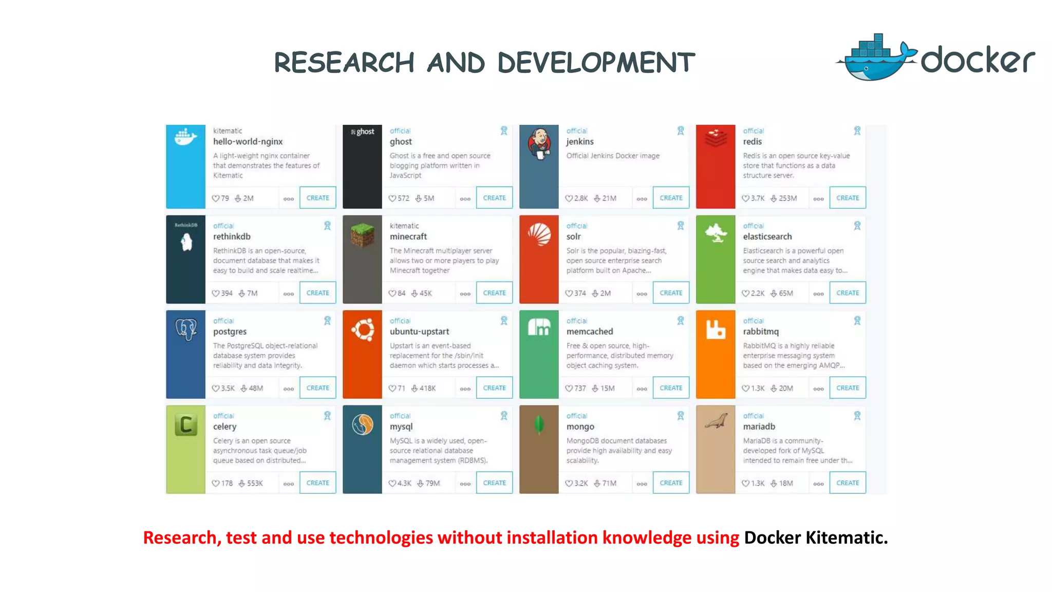RESEARCH AND DEVELOPMENT
Research, test and use technologies without installation knowledge using Docker Kitematic.
 