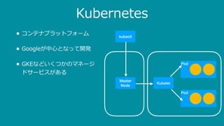 Kubernetes
• コンテナプラットフォーム
• Googleが中⼼となって開発
• GKEなどいくつかのマネージ
ドサービスがある
Master
Node
Kubelet
Pod
Pod
kubectl
 