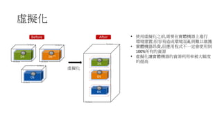 虛擬化
os
Hardware
os
os
App
App
App
Hardware
虛擬化
Before After
os
App
Hardware
Hardware
os
App
Hardware
App
Hardware
os
App
Hardware
Hardware
• 使用虛擬化之前,需要在實體機器上進行
環境建置;很容易造成環境混亂與難以維護
• 實體機器昂貴,但應用程式不一定會使用到
100%所有的資源
• 虛擬化讓實體機器的資源利用率被大幅度
的提高
 