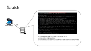 Scratch
Public Registry Pull
指令: docker run [參數…] [印象檔名稱]:[標籤] [命令]
功用: 啟動指定印象檔為容器
目的: 開發過程中,經常需要自行建構or從印象檔倉儲取得印象檔到本機
 