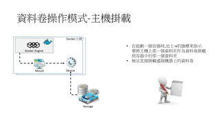 資料卷操作模式-主機掛載
Docker Engine
Mount Device
Storage
Docker主機
• 在啟動一個容器時,加上-v的旗標來指示
要將主機上那一個資料夾作為資料卷掛載
到容器中的那一個資料夾
• 無法直接掛載遠端機器上的資料卷
 