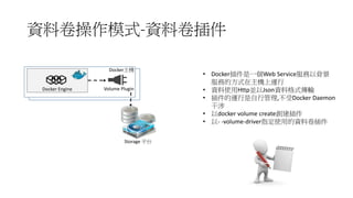 資料卷操作模式-資料卷插件
Docker Engine Volume Plugin
Storage 平台
Docker主機
• Docker插件是一個Web Service服務以背景
服務的方式在主機上運行
• 資料使用Http並以Json資料格式傳輸
• 插件的運行是自行管理,不受Docker Daemon
干涉
• 以docker volume create創建插件
• 以- -volume-driver指定使用的資料卷插件
 