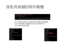 從私有倉儲拉取印象檔
指令: docker pull[私有倉儲Url]/[印象檔名稱]:[標籤]
功用: 將本機的印象檔推送到私有倉儲間共享
目的: 讓印象檔在團隊。
 