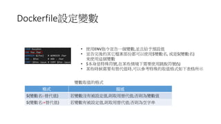 Dockerfile設定變數
• 使用ENV指令宣告一個變數,並且給予預設值
• 宣告完後的其它檔案部份都可以使用$變數名, 或是${變數名}
來使用這個變數
• $本身是特殊符號,在某些情境下需要使用跳脫符號()
• 某些時候需要有替代值時,可以參考特殊的取值格式如下表格所示
格式 描述
${變數名:-替代值} 若變數沒有被設定值,則取用替代值;否則為變數值
${變數名:+替代值} 若變數有被設定值,則取用替代值;否則為空字串
變數取值的格式
 