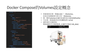 Docker Compose的Volumes設定概念
• 常會看到在第一階層定義了一個volumes,
但是在每個服務內部又有一個volumes
• 第一階的volumes定義的是資料卷名稱後綴(Postfix)
• 可在第一階後綴添加存取權限(例: ro/rw)
• 資料卷的名稱則是:
專案(資料夾名稱)/服務_定義的名稱(註:db_data)
 