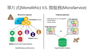 單片式(Monolithic) V.S. 微服務(MicroService)
 