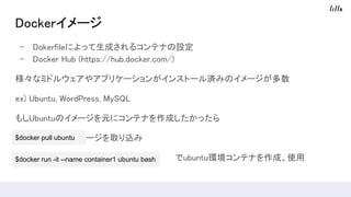 Dockerイメージ
- Dokerfileによって生成されるコンテナの設定
- Docker Hub (https://hub.docker.com/)
様々なミドルウェアやアプリケーションがインストール済みのイメージが多数
ex) Ubuntu, WordPress, MySQL
もしUbuntuのイメージを元にコンテナを作成したかったら
　　　　　　　　 でイメージを取り込み
でubuntu環境コンテナを作成、使用
$docker pull ubuntu
$docker run -it --name container1 ubuntu bash
 