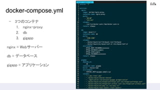 docker-compose.yml
- 3つのコンテナ
1. nginx-proxy
2. db
3. gigapp
nginx = Webサーバー
db = データベース
gigapp = アプリケーション
 
