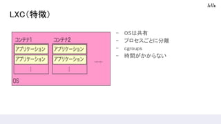 LXC（特徴）
- OSは共有
- プロセスごとに分離
- cgroups
- 時間がかからない
 