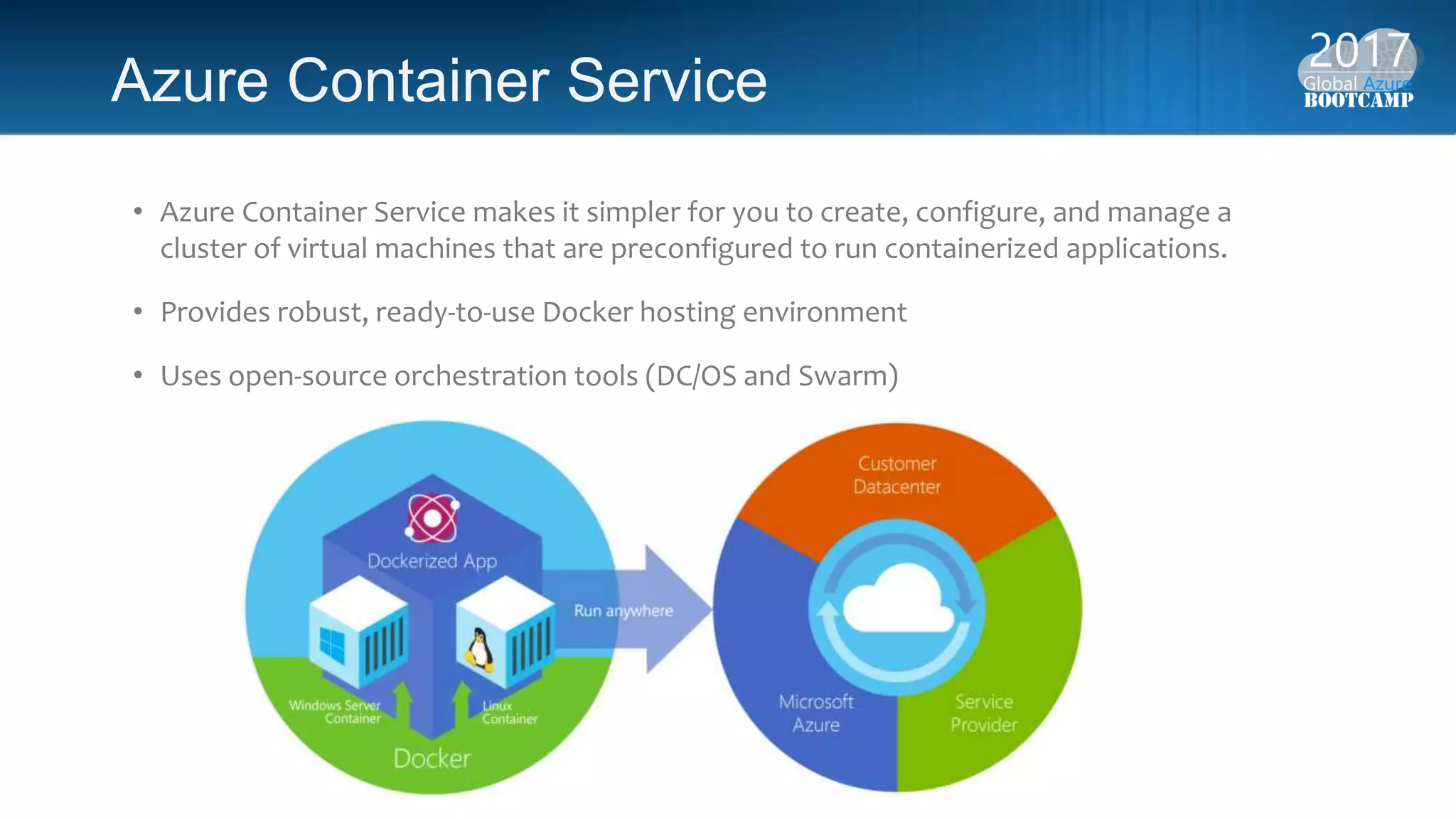 Azure Container Service
• Azure Container Service makes it simpler for you to create, configure, and manage a
cluster of virtual machines that are preconfigured to run containerized applications.
• Provides robust, ready-to-use Docker hosting environment
• Uses open-source orchestration tools (DC/OS and Swarm)
 