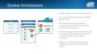 Docker Architecture
• Docker utilizes a client-server architecture.
• You execute Docker commands through a
Docker client.
• The client uses REST commands to
communicate with the Docker daemon
running on a Docker host .
• These commands can be used to push, pull
and create Docker images, to run them in
containers, and to manage those
containers.
• Images are stored in Docker registries,
which can be public or private, local or
remote.
 