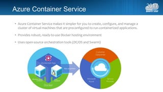 Azure Container Service
• Azure Container Service makes it simpler for you to create, configure, and manage a
cluster of virtual machines that are preconfigured to run containerized applications.
• Provides robust, ready-to-use Docker hosting environment
• Uses open-source orchestration tools (DC/OS and Swarm)
 