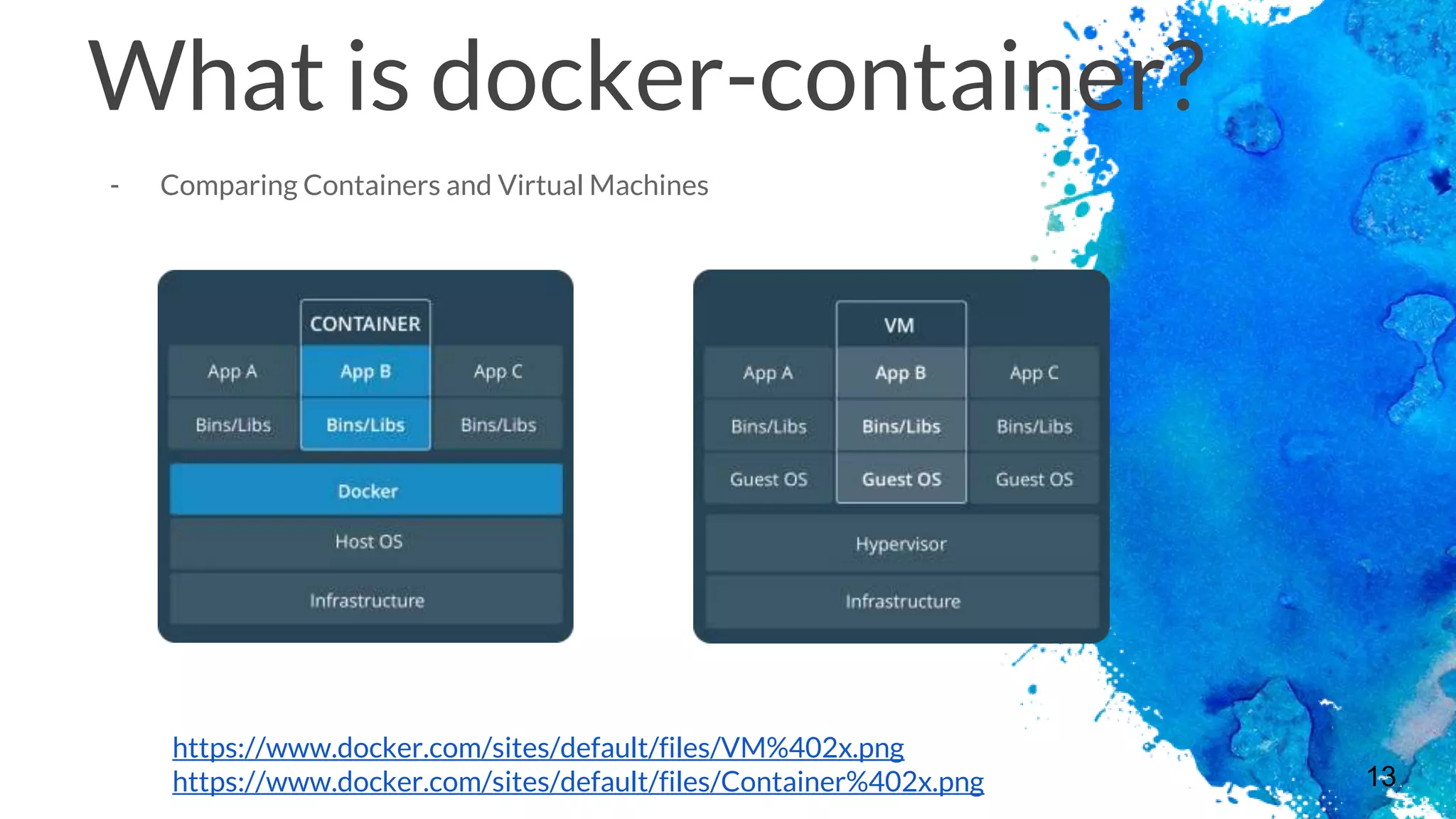 13
What is docker-container?
- Comparing Containers and Virtual Machines
https://www.docker.com/sites/default/files/VM%402x.png
https://www.docker.com/sites/default/files/Container%402x.png
 