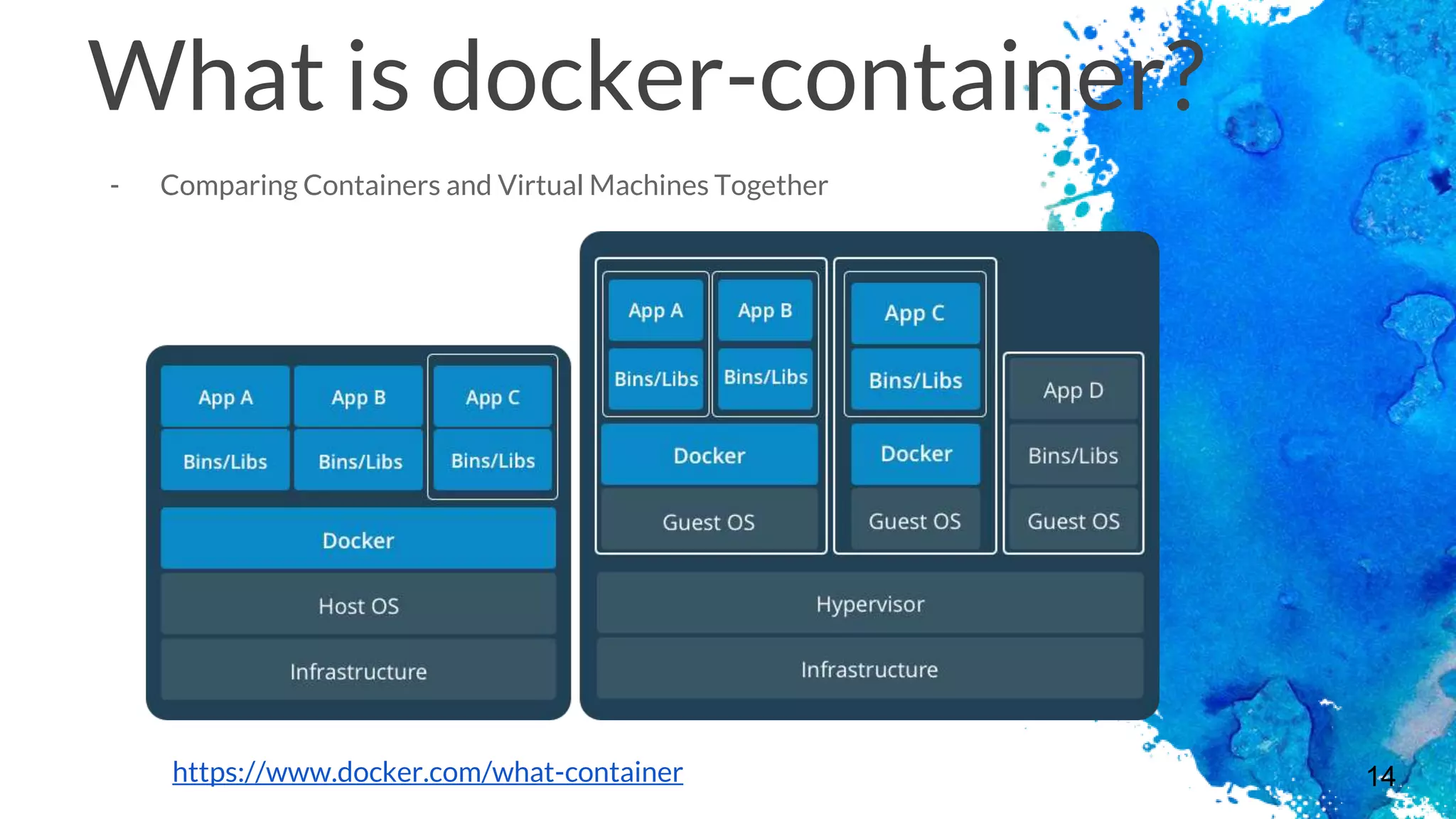 14
What is docker-container?
- Comparing Containers and Virtual Machines Together
https://www.docker.com/what-container
 