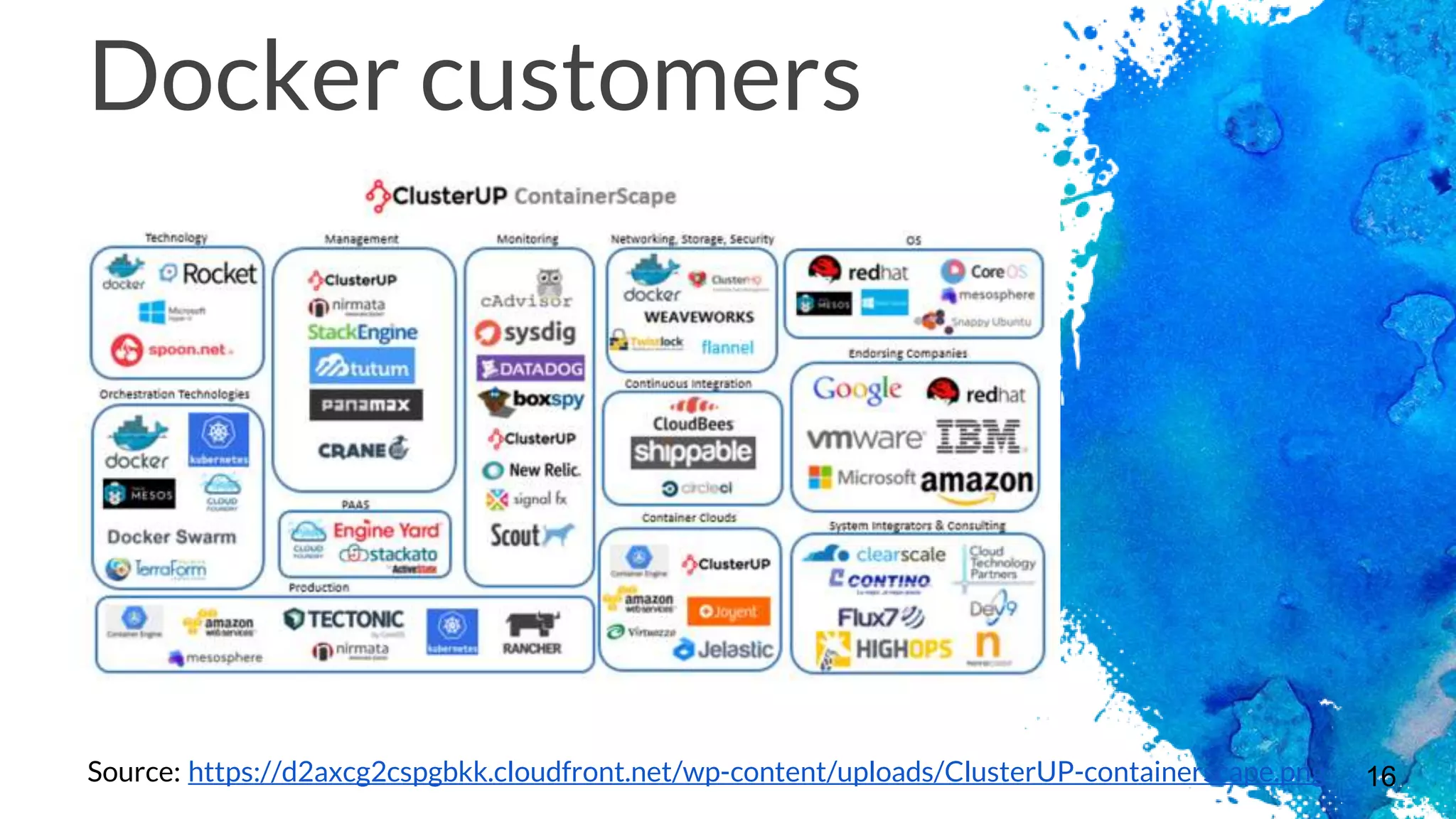16
Docker customers
Source: https://d2axcg2cspgbkk.cloudfront.net/wp-content/uploads/ClusterUP-containerscape.png
 
