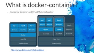14
What is docker-container?
- Comparing Containers and Virtual Machines Together
https://www.docker.com/what-container
 