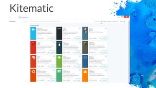 19
Kitematic
 
