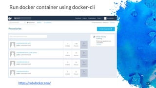 23
Run docker container using docker-cli
https://hub.docker.com/
 