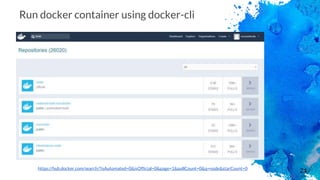 24
Run docker container using docker-cli
https://hub.docker.com/search/?isAutomated=0&isOfficial=0&page=1&pullCount=0&q=node&starCount=0
 